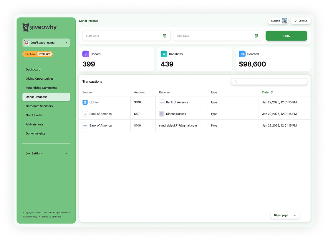 Operational Clarity and Insights